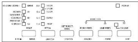 STAR LC4521 - Chapitre 2: Utilisation du panneau de commande - 1