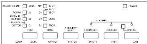 STAR LC4521 - Chapter 2: Control Panel Operations - 1