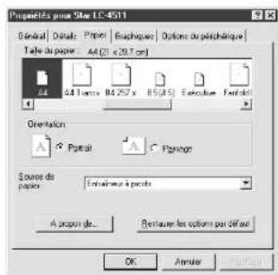 STAR LC4521 - Note: - 1