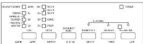 STAR LC4511 - Chapter 2: Control Panel Operations - 1