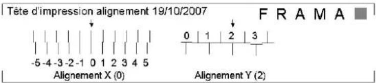 Frama Matrix F4 - d'impression - 2
