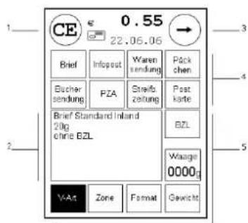 Frama Matrix F4 - Éléments du module de tarif - 2