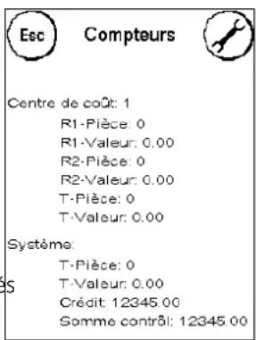 Frama Matrix F4 - Signification des différents compteurs: - 1
