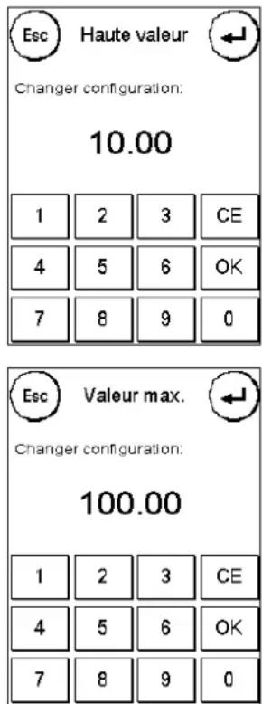 Frama Matrix F4 - Valeur max. - 2
