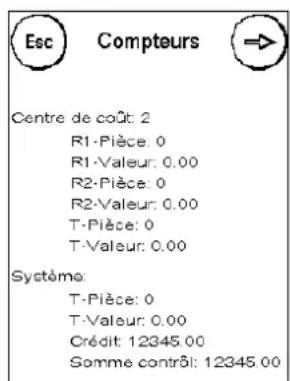 Frama Matrix F4 - Affichage des données des centres de coût dans le mode Administration - 6