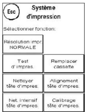 Frama Matrix F4 - Résolution de l'impression - 2