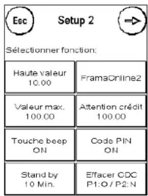 Frama Matrix F4 - Code PIN - 2