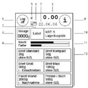 Frama Matrix F4 - Éléments du module de tarif - 1