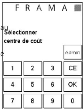 Frama Matrix F4 - Entre le code (Log in) - 1