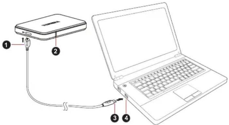 TOSHIBA StorE Edition - Conexión de la unidad al ordenador - 1