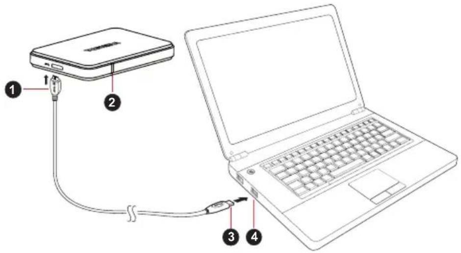 TOSHIBA StorE Edition - Connecting the drive to your computer - 1