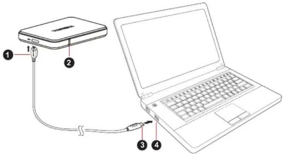 TOSHIBA StorE Edition - Anschließen der Festplatte an den Computer - 1