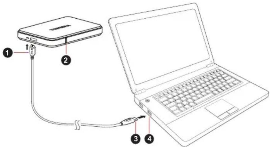TOSHIBA StorE Edition - Podłączanie dysku do komputera - 1