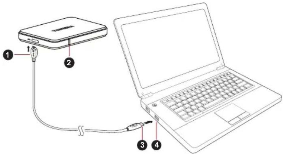 TOSHIBA StorE Edition - Sürücünün bilgisayarınıza bağlanması - 1