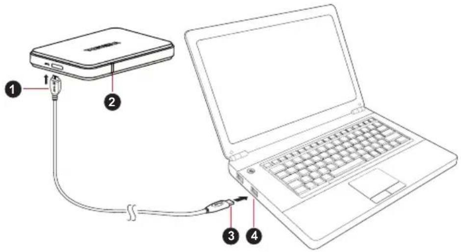 TOSHIBA StorE Edition - Aseman yhdistäminen tietokoneeseen - 1