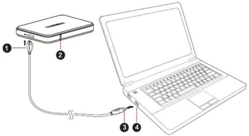TOSHIBA StorE Edition - A meghajtó csatlakoztatása a számítógéphez - 1