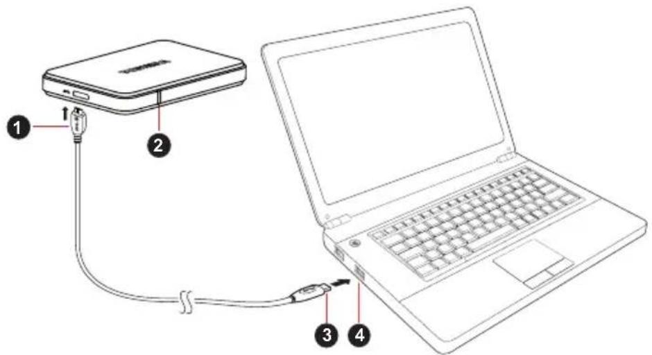 TOSHIBA StorE Edition - Connexion du lecteur à l'ordinateur - 1