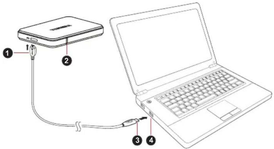 TOSHIBA StorE Edition - Het station op uw computer aansluiten - 1