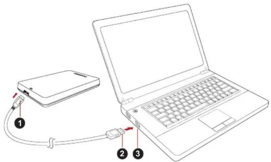 TOSHIBA StorE Basics - Conexión de la unidad al orderador - 1