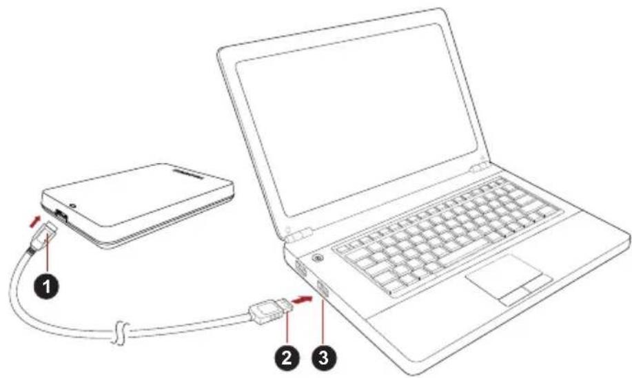 TOSHIBA StorE Basics - Collegamento dell'unità al computer - 1