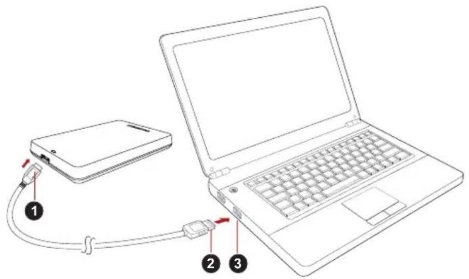 TOSHIBA StorE Basics - Aseman yhdistäminentietokoneeseen - 1