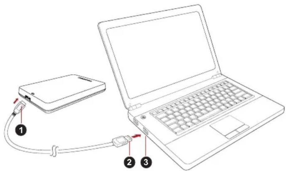 TOSHIBA StorE Basics - Het station op uw computer aansluiten - 1