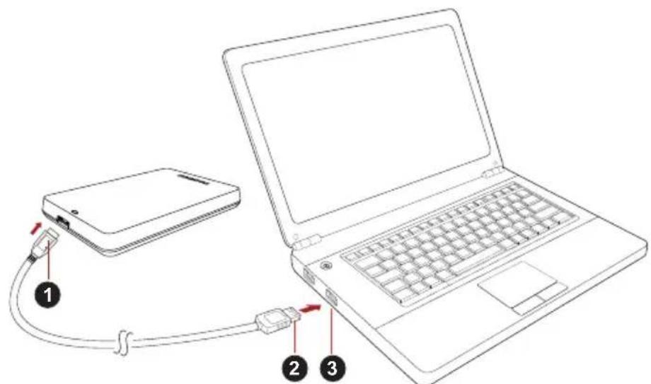 TOSHIBA StorE Basics - Pripojenie Jednotky k počitaču - 1