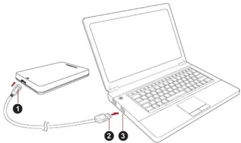 TOSHIBA StorE Basics - Anschlieben der Festplatte an den Computer - 1