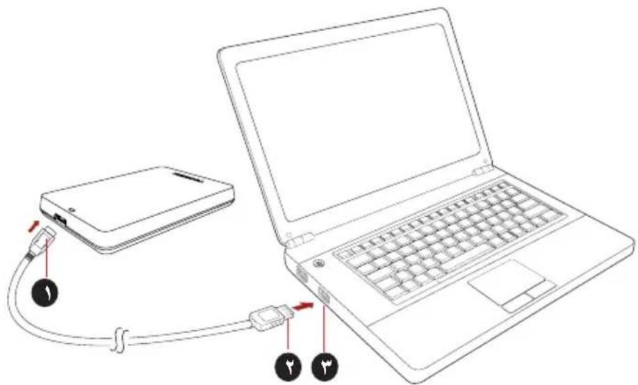 TOSHIBA StorE Basics - J - 1