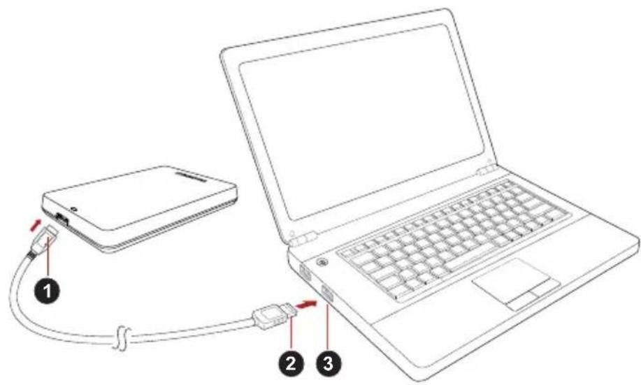 TOSHIBA StorE Basics - Connecting the drive to your computer - 1