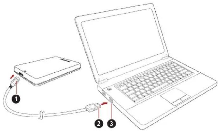 TOSHIBA StorE Basics - Připojeni Jednotky k počitači - 1