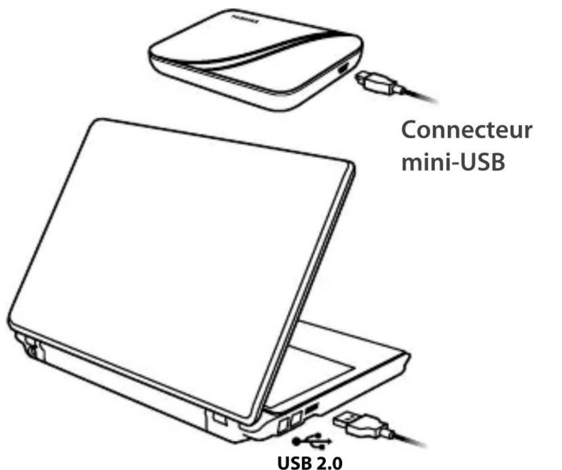 TOSHIBA StorE Art 2 - BrANChEMENT dU disQUE dUr À L'OrdINATEUr - 1