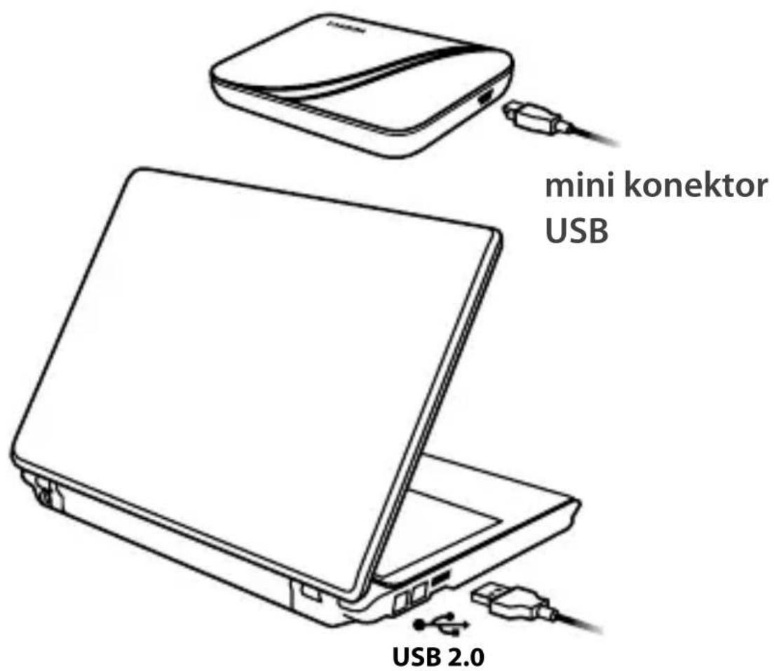 TOSHIBA StorE Art 2 - prlKljUčITEv pOgONA NA rAcUNALNIk - 1