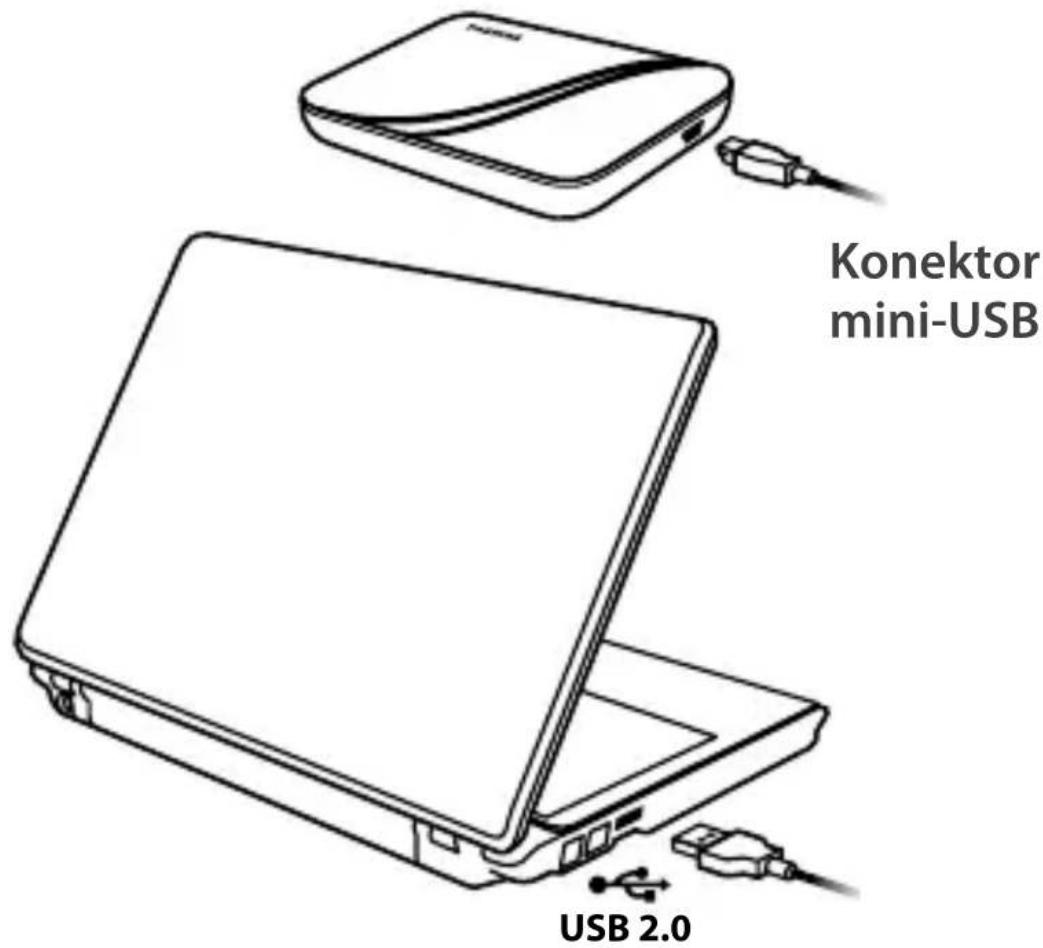 TOSHIBA StorE Art 2 - prlpOjENIE jEdNOTky k pOciTAcU - 1