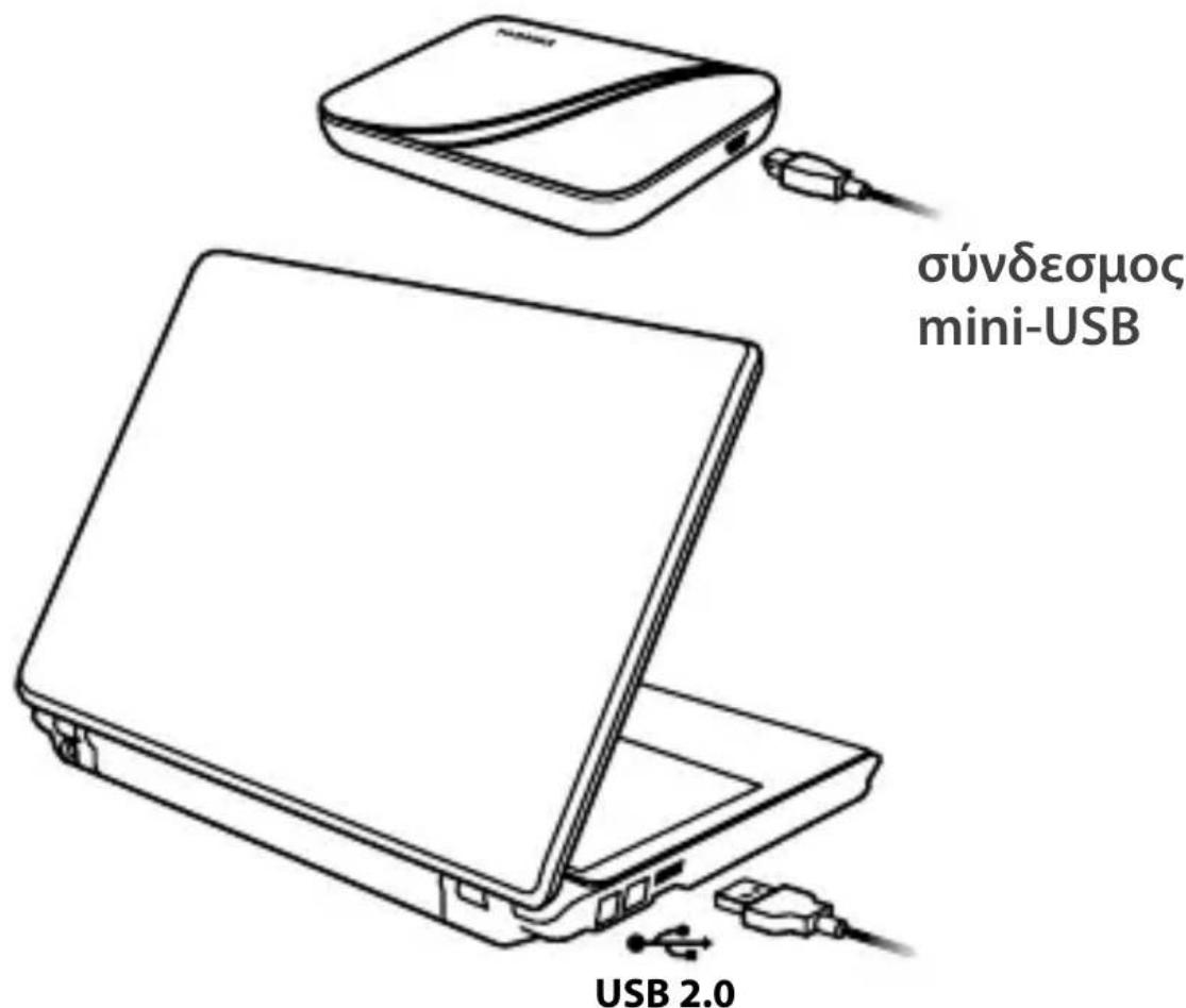 TOSHIBA StorE Art 2 - - ΣYNΔEΣH THE MONAΔAΣ - ΔΙΣΚΟΥ ΣΤΟΝΟΑΟΓΙΣΤΗ - 1