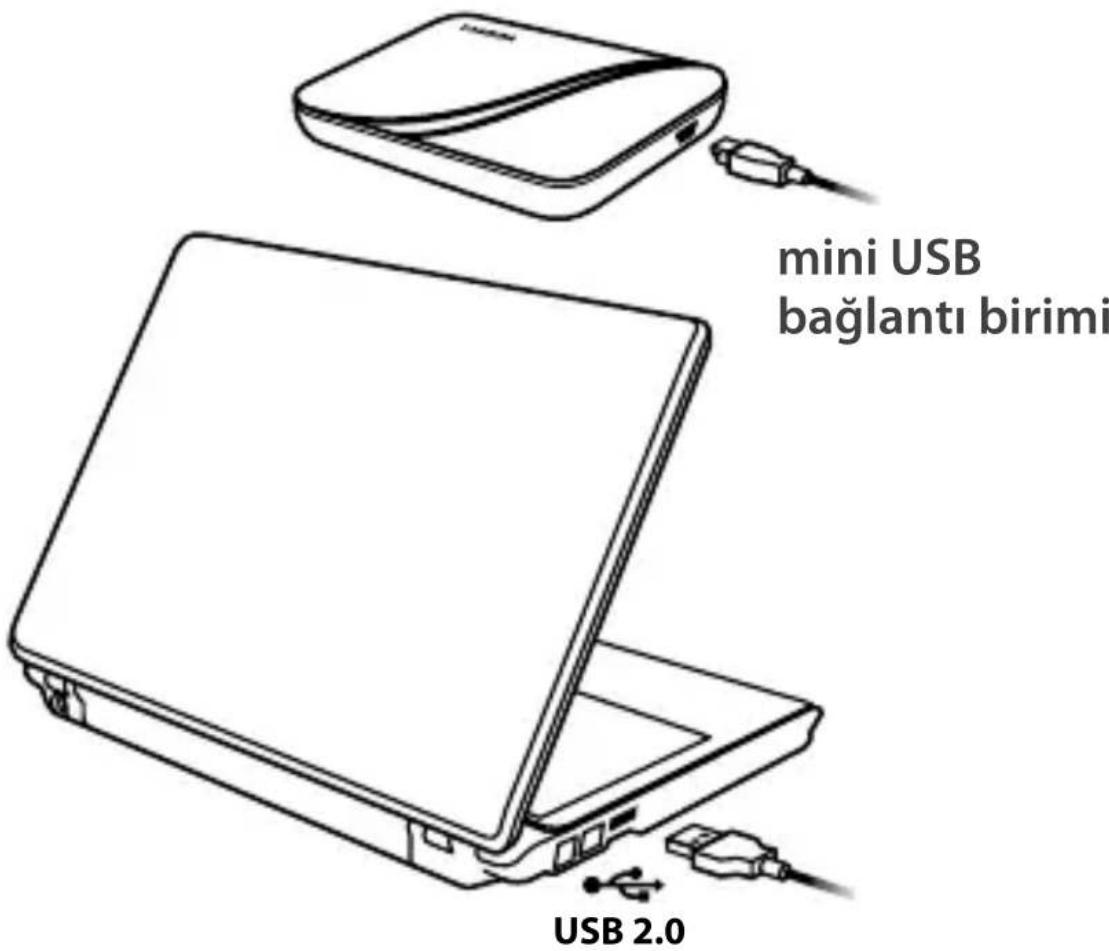 TOSHIBA StorE Art 2 - SÜRÜCÜyÜBILgISAyArINlzABAGLAMA - 1