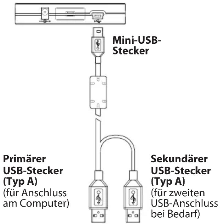 TOSHIBA StorE Alu - Anschließlich des Laufwerks an den Computer - 1