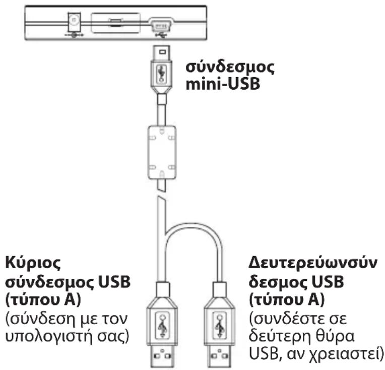 TOSHIBA StorE Alu - Σύνδεση τής μονάδας δίακου στόν υπολογισή - 1