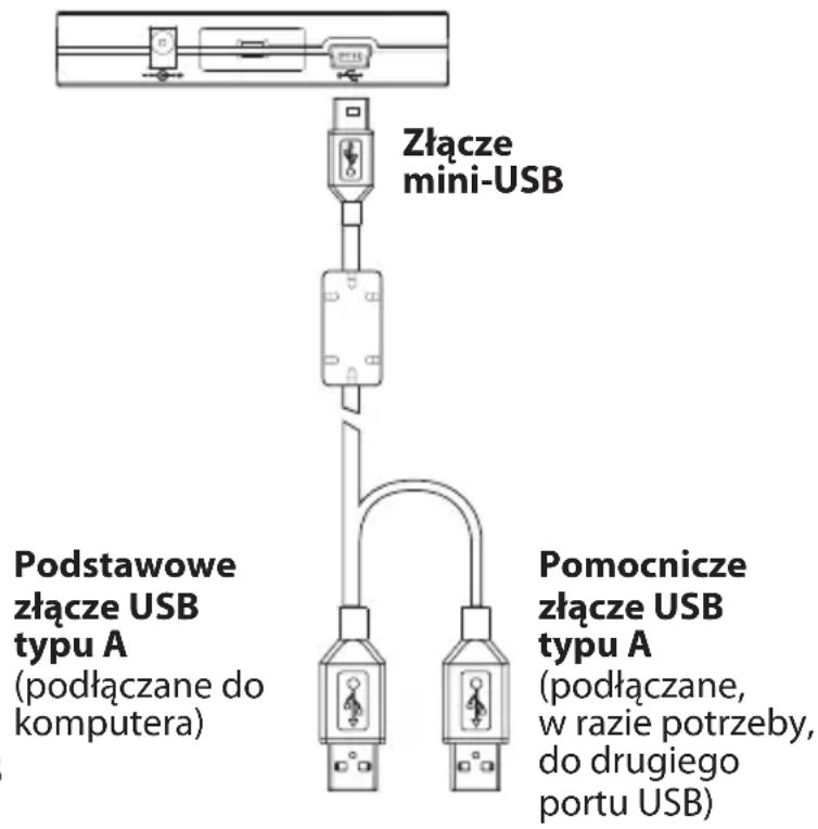 TOSHIBA StorE Alu - Podłuczanie dysku do komputera - 1
