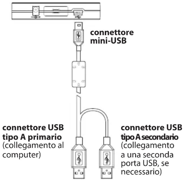 TOSHIBA StorE Alu - Connessione dell'unità al computer - 1