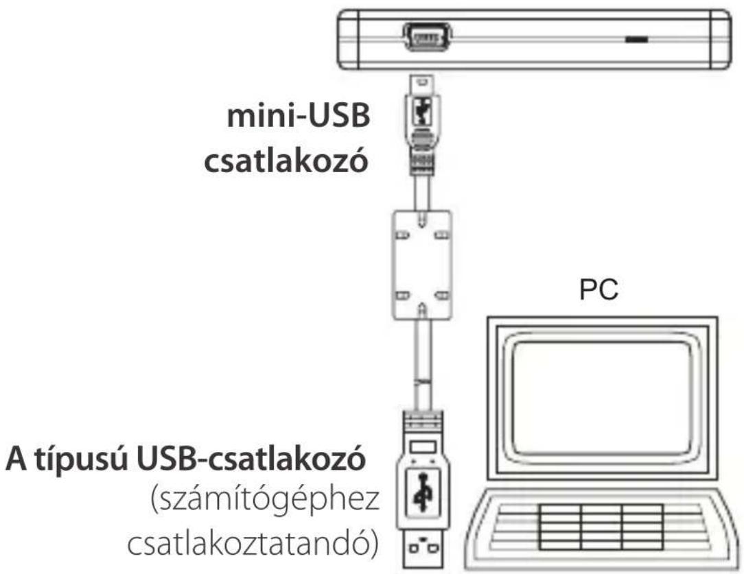 TOSHIBA StorE Alu 2 - A MEghAjTo CSATLAKOzTATáSA - 1