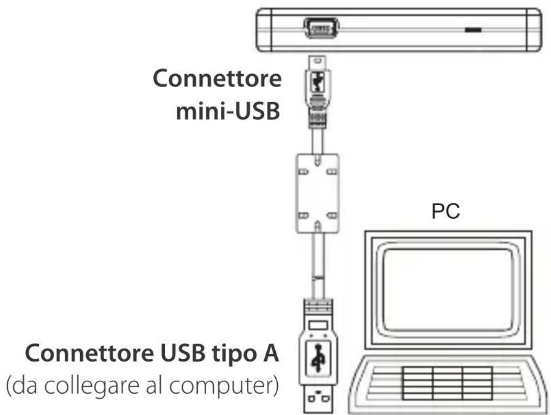 TOSHIBA StorE Alu 2 - CONNECTION dELL'UNITA AL COMpUtEr - 1