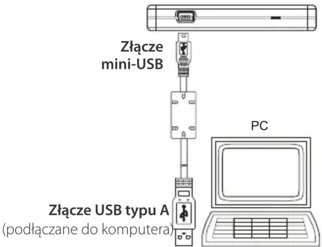 TOSHIBA StorE Alu 2 - pOdŁACzANIE dySkU dO kOMpUTErA - 1