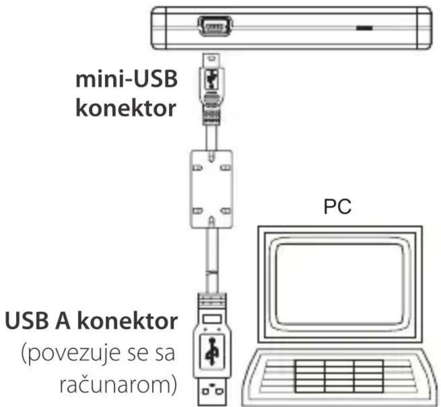 TOSHIBA StorE Alu 2 - pOvEzIvANjE dISK jEdINICE SA rAčUNArOM - 1