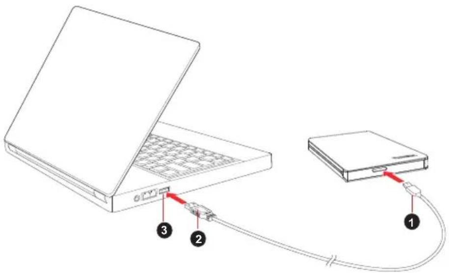 TOSHIBA Canvio Slim - Kople stasjonen til datamaskinen - 1