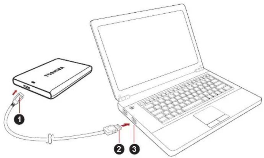 TOSHIBA Canvio Plus - Připojeni Jednotky k počitači - 1
