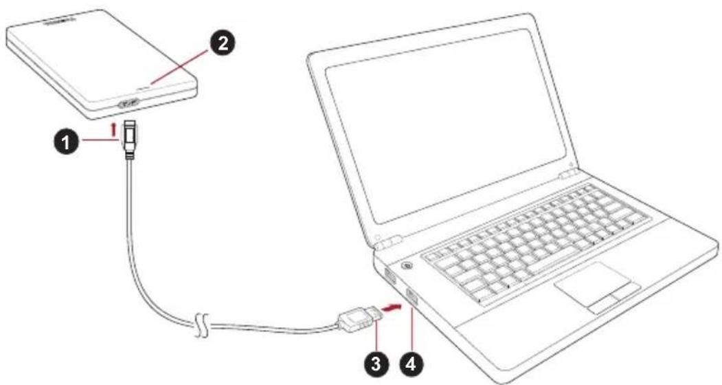 TOSHIBA Canvio Alu - Připojení jednotky k počítači - 1