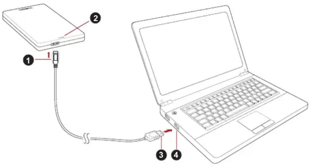 TOSHIBA Canvio Alu - Sürücünün bilgisayarınıza bağlanması - 1