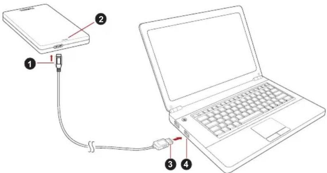 TOSHIBA Canvio Alu - Aseman yhdistäminen tietokoneeseen - 1