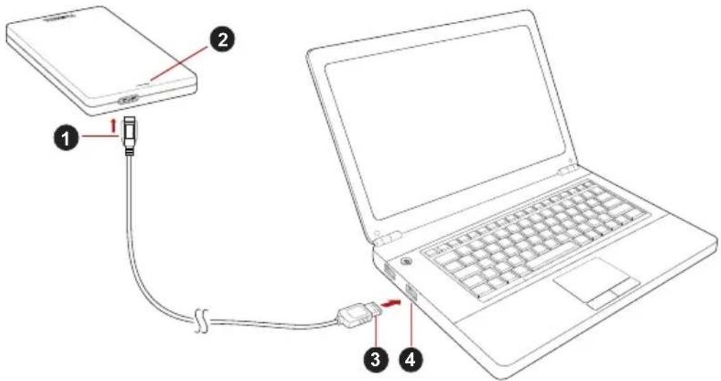 TOSHIBA Canvio Alu - Tilslutning af drevet til computeren - 1